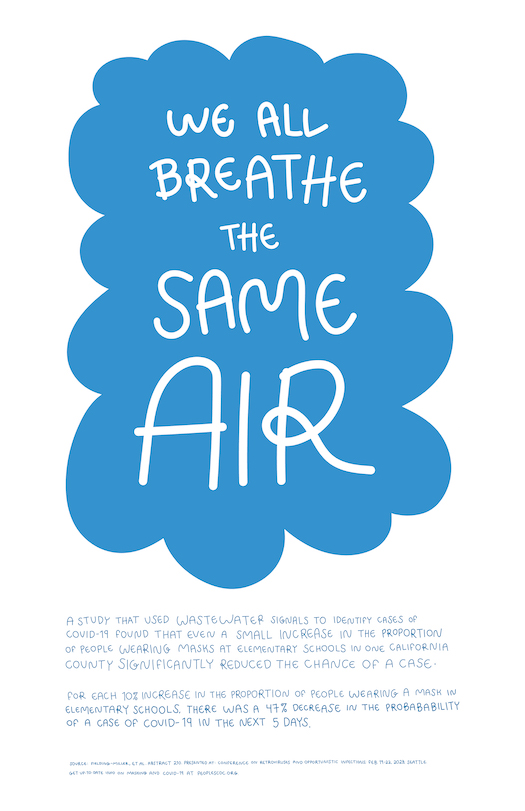 An image of a cloud with the words "We all breathe the same air" superimposed over it.
